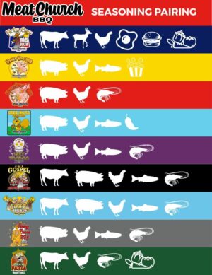 Meat Church The Gospel